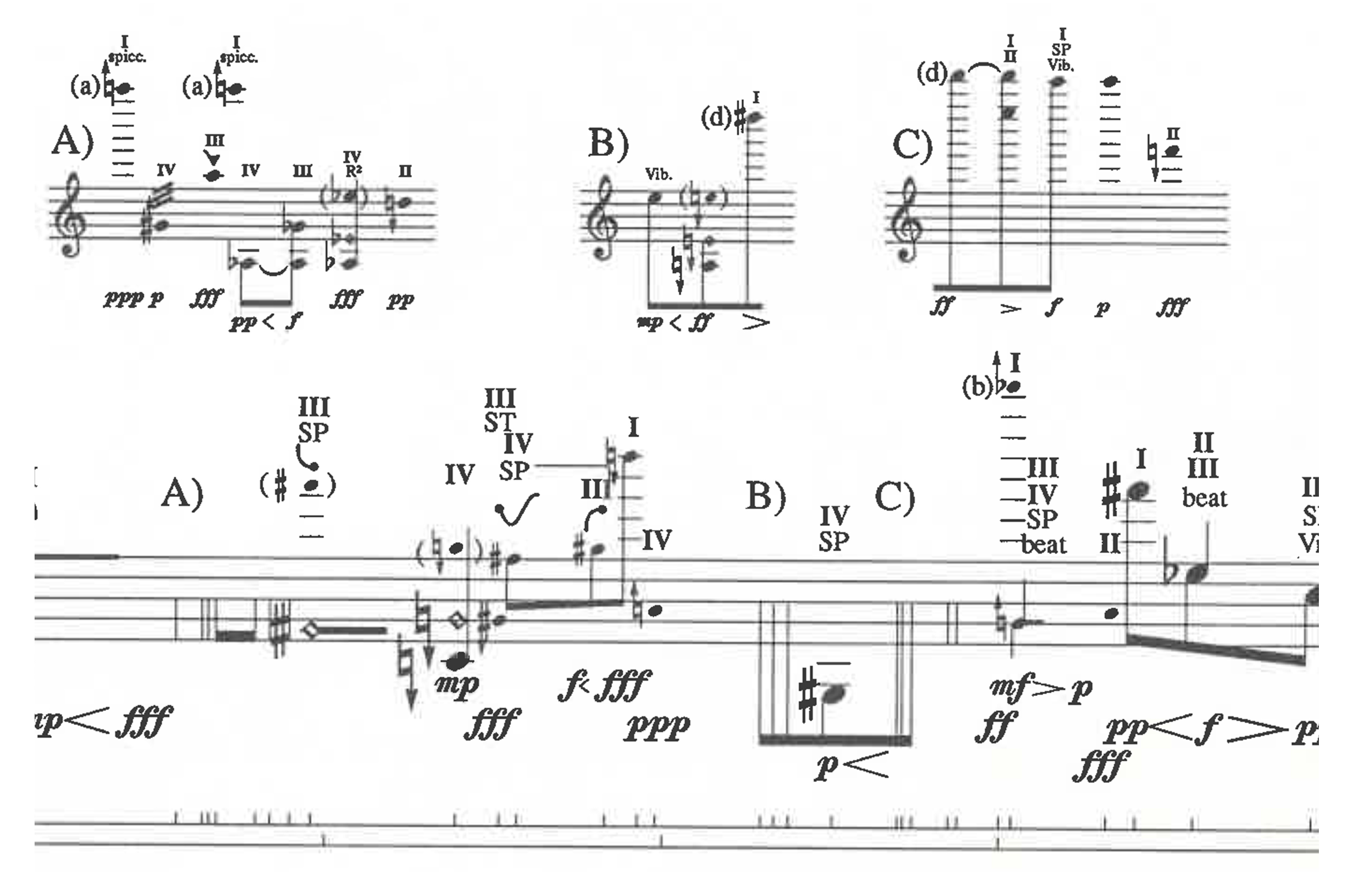 Figure 1.2.2.1