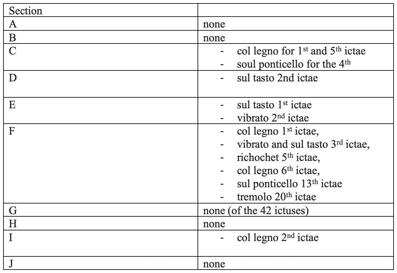 Figure 1.2.2.11