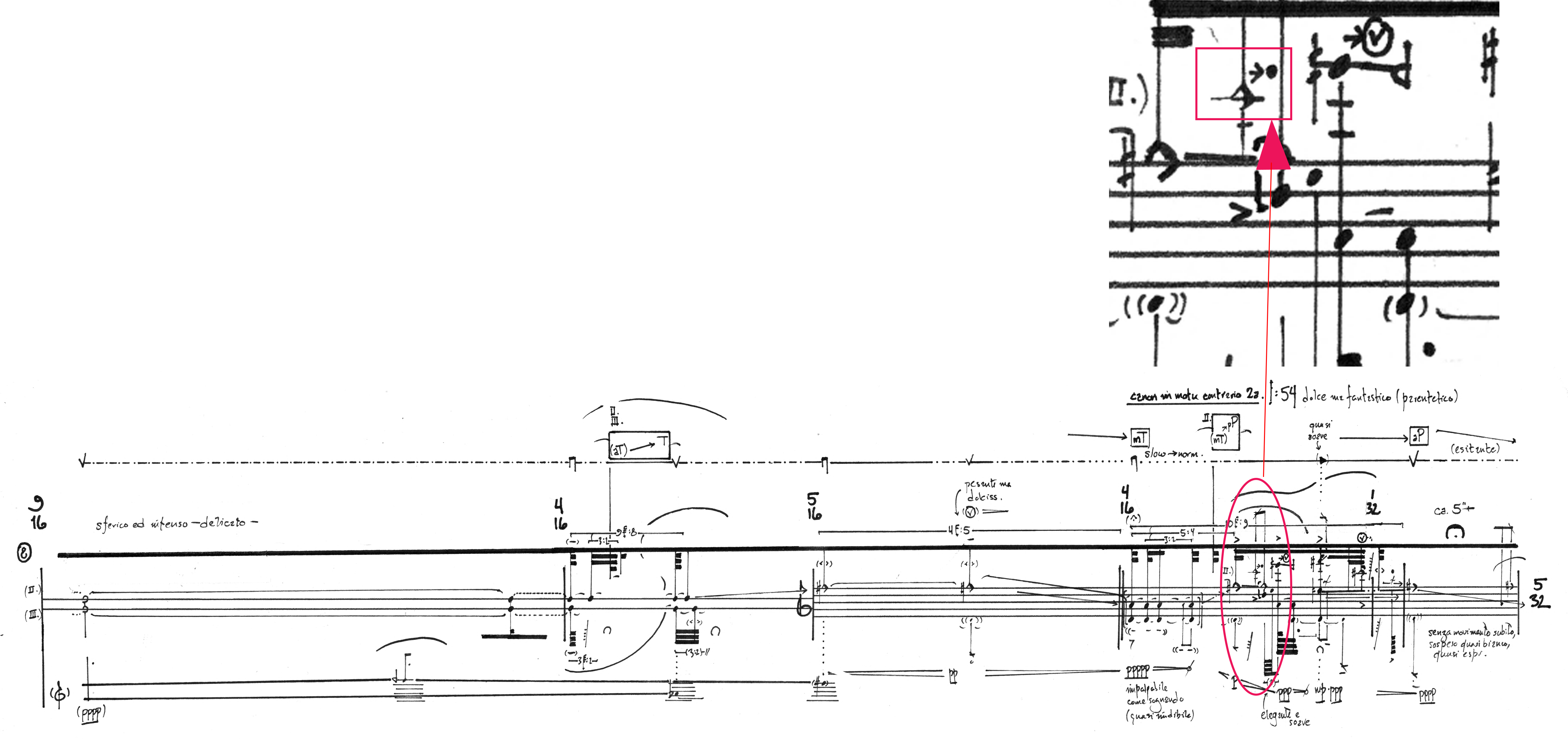 Figure 2.1.3