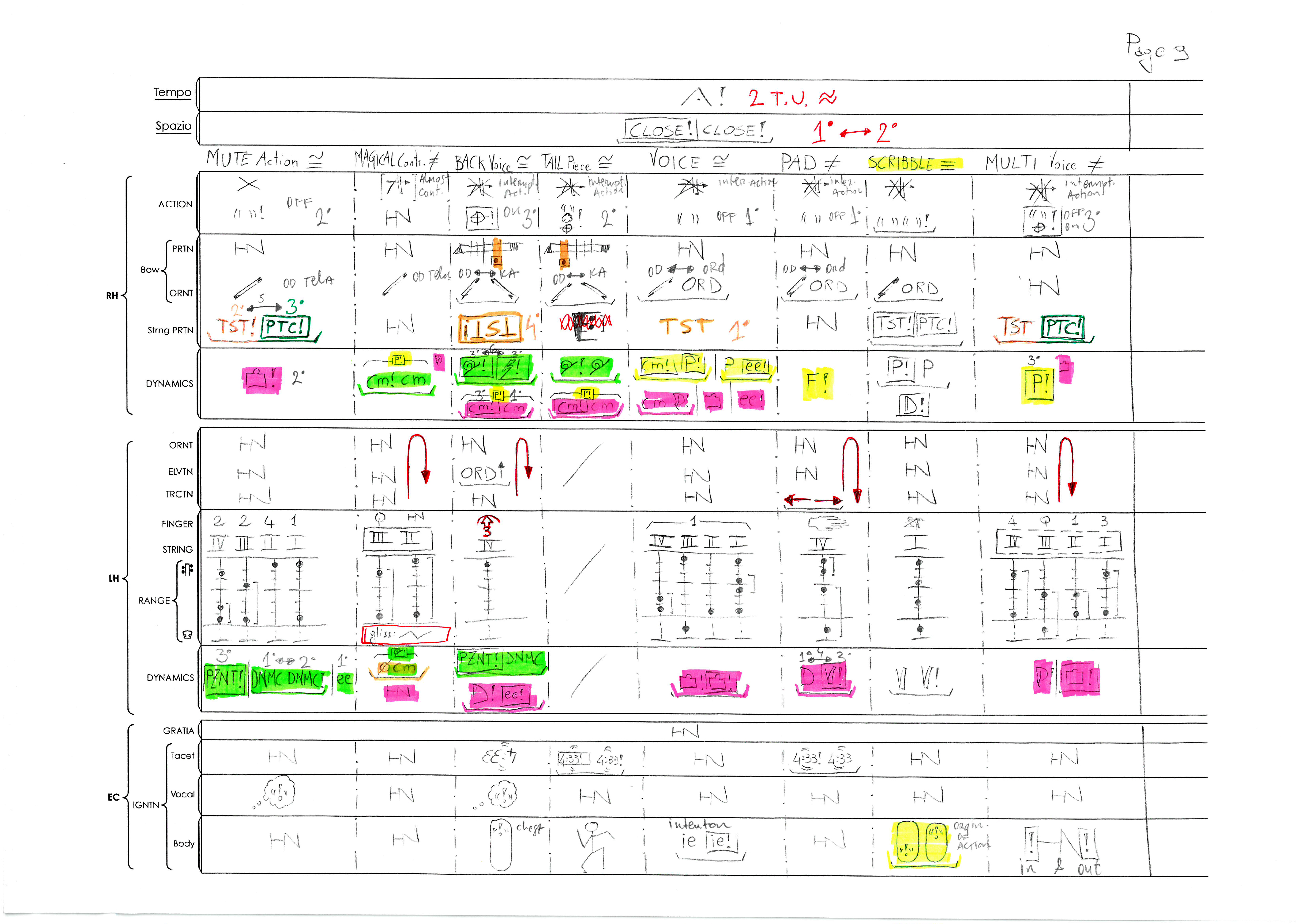 Figure 2.2.10