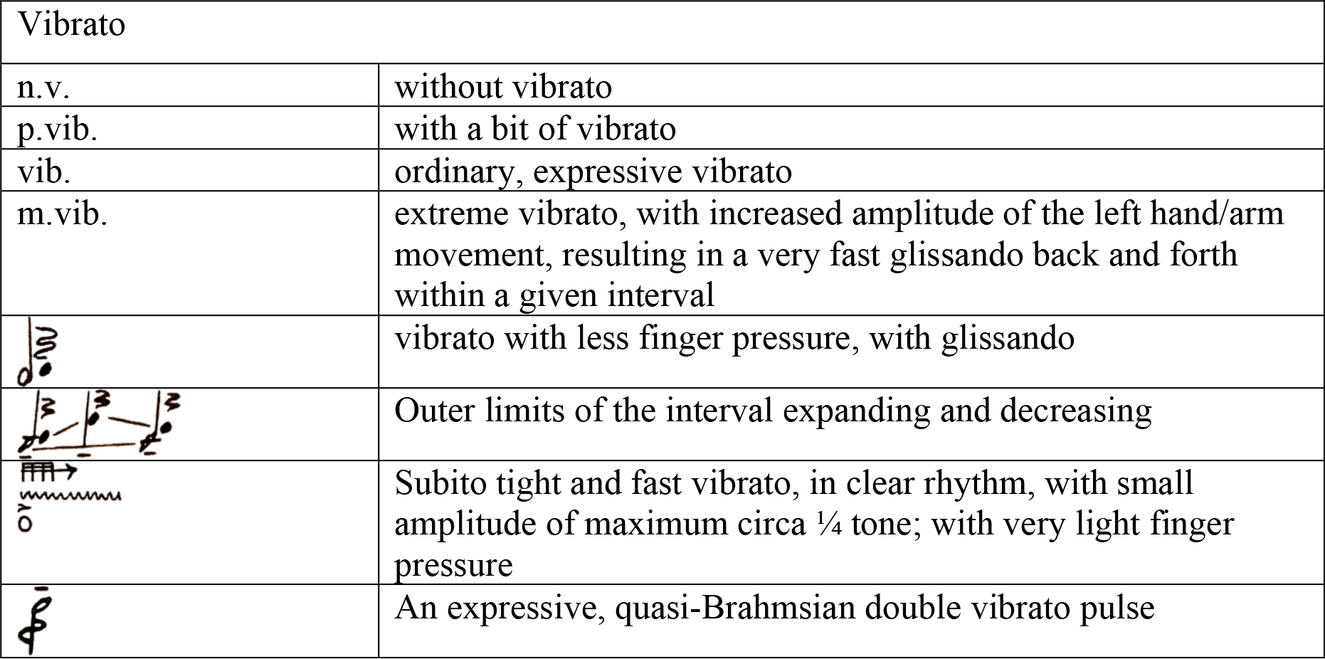 Figure 2.2.3