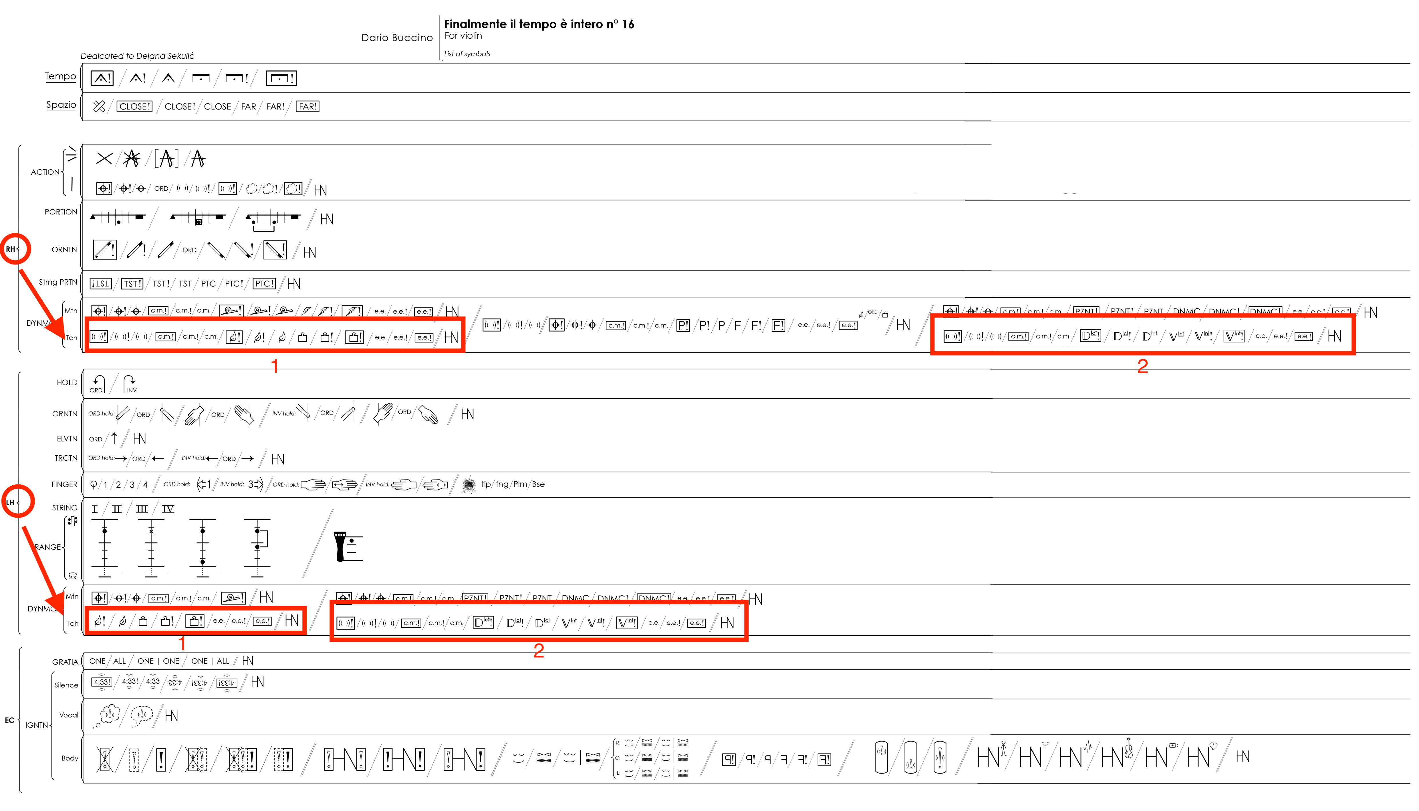 Figure 2.2.5