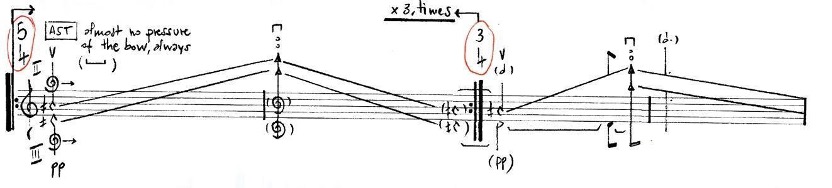 Figure 3.1.1