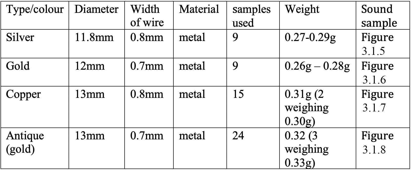 Figure 3.1.4