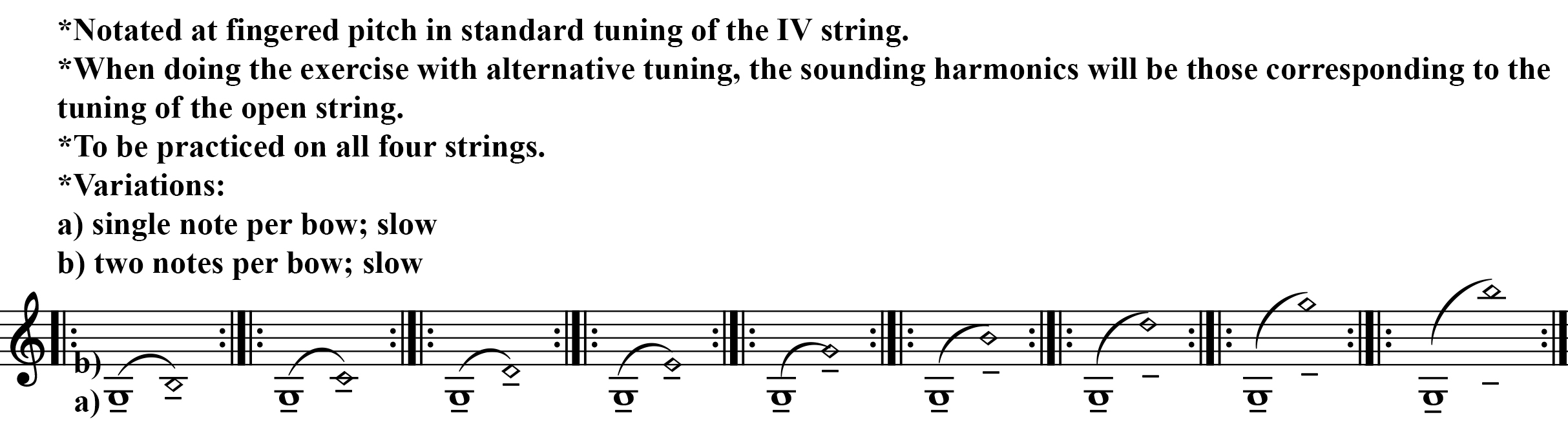 Figure 3.2.2