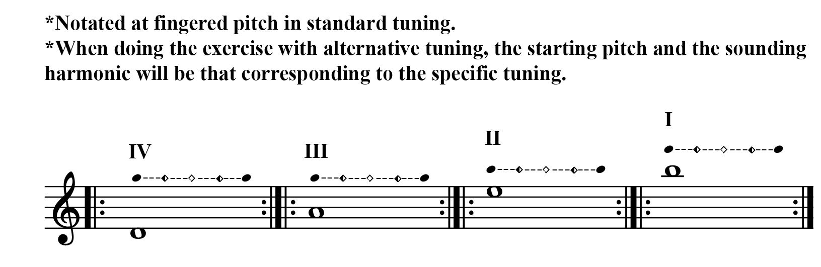 Figure 3.2.4