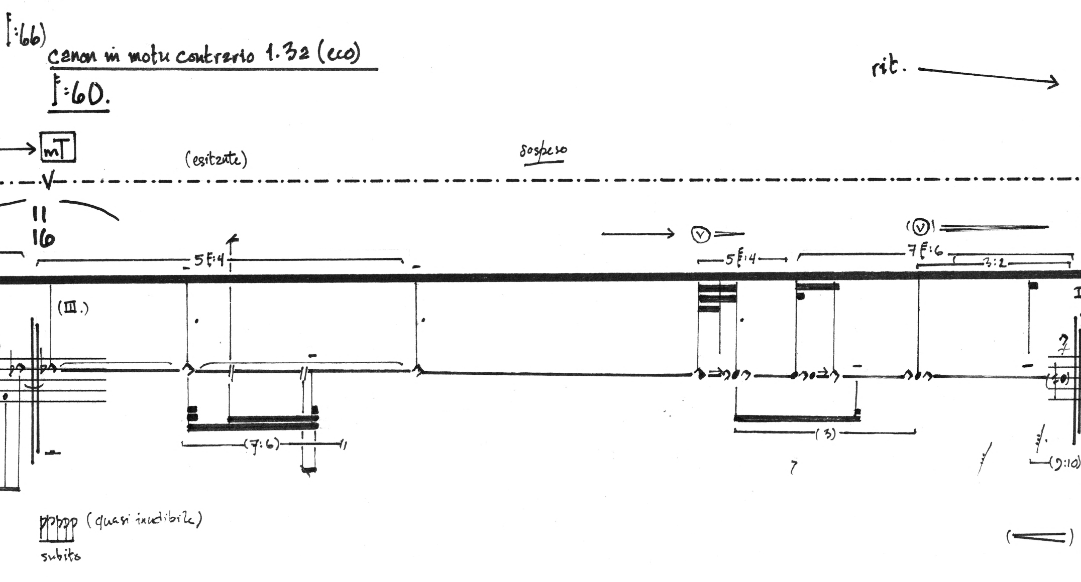 Figure 3.2.7