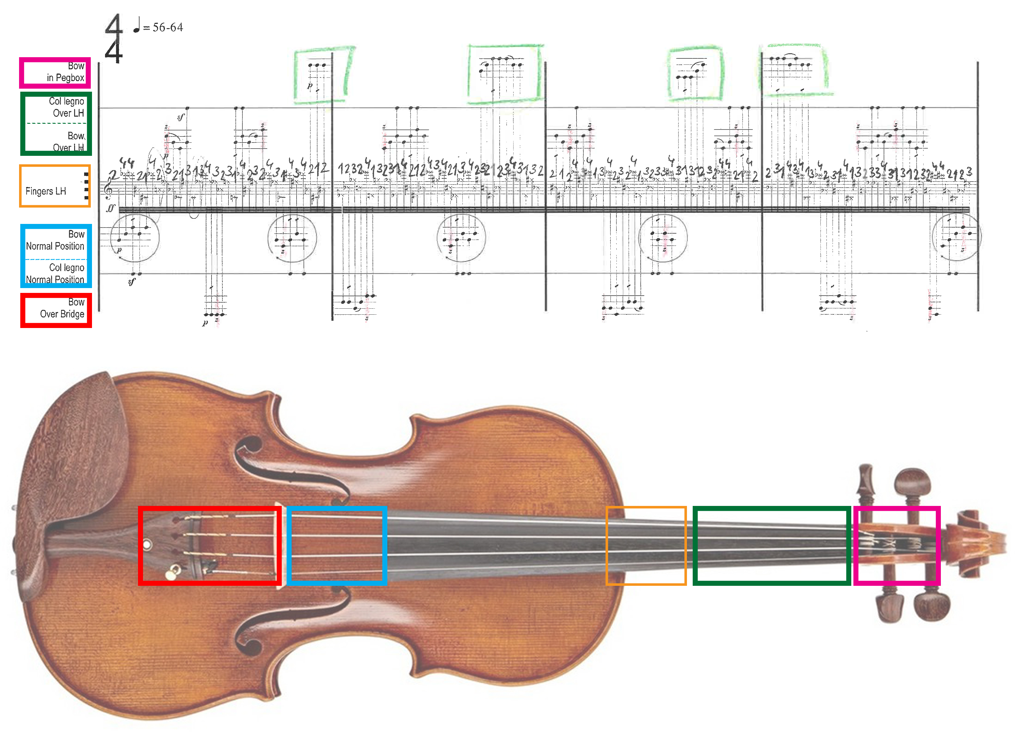 Figure 4.1.1