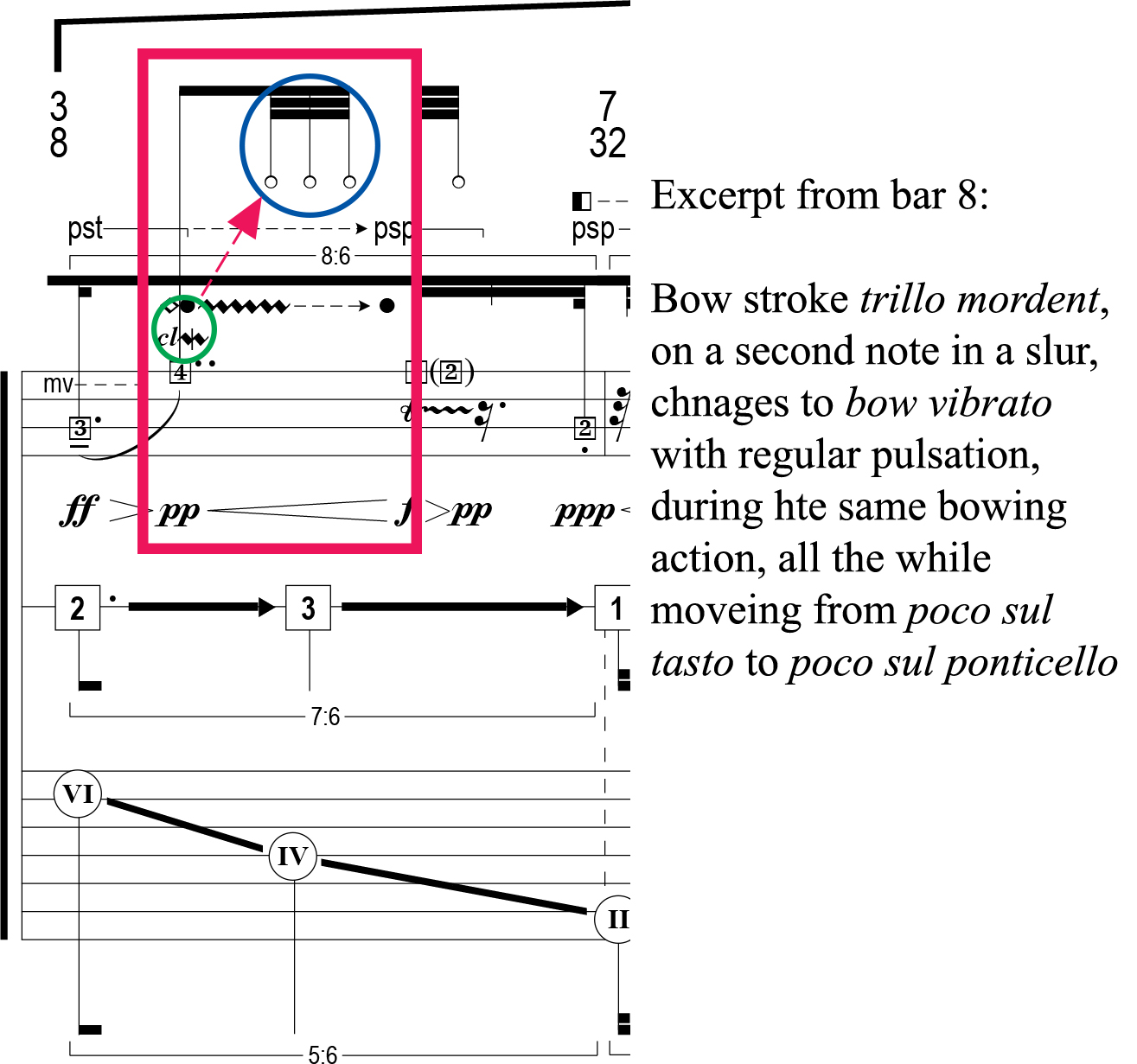 Figure 4.2.4