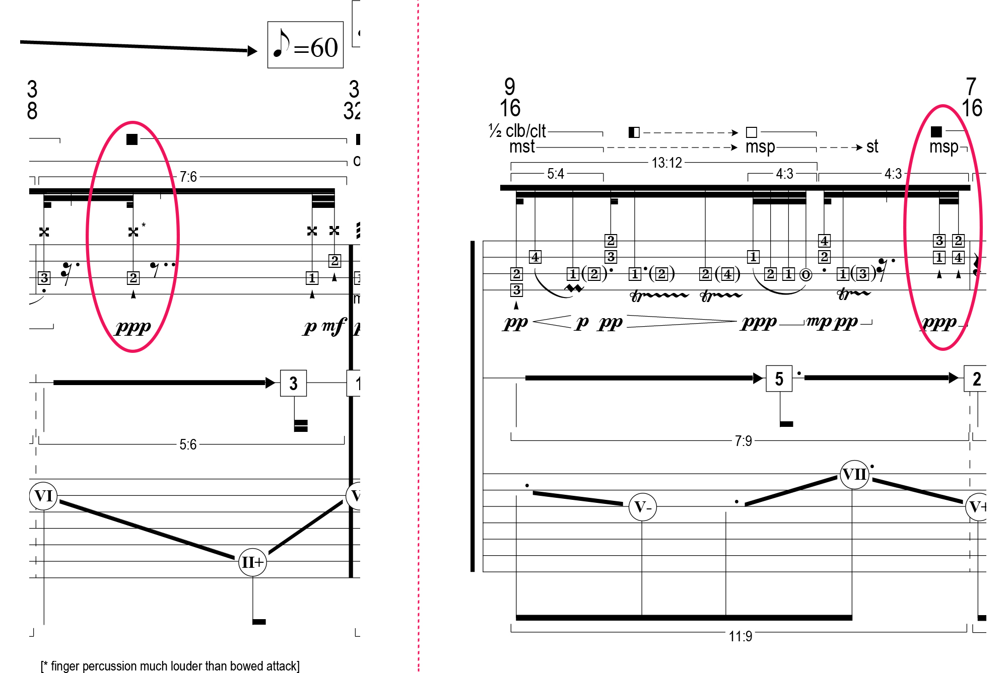 Figure 4.2.5