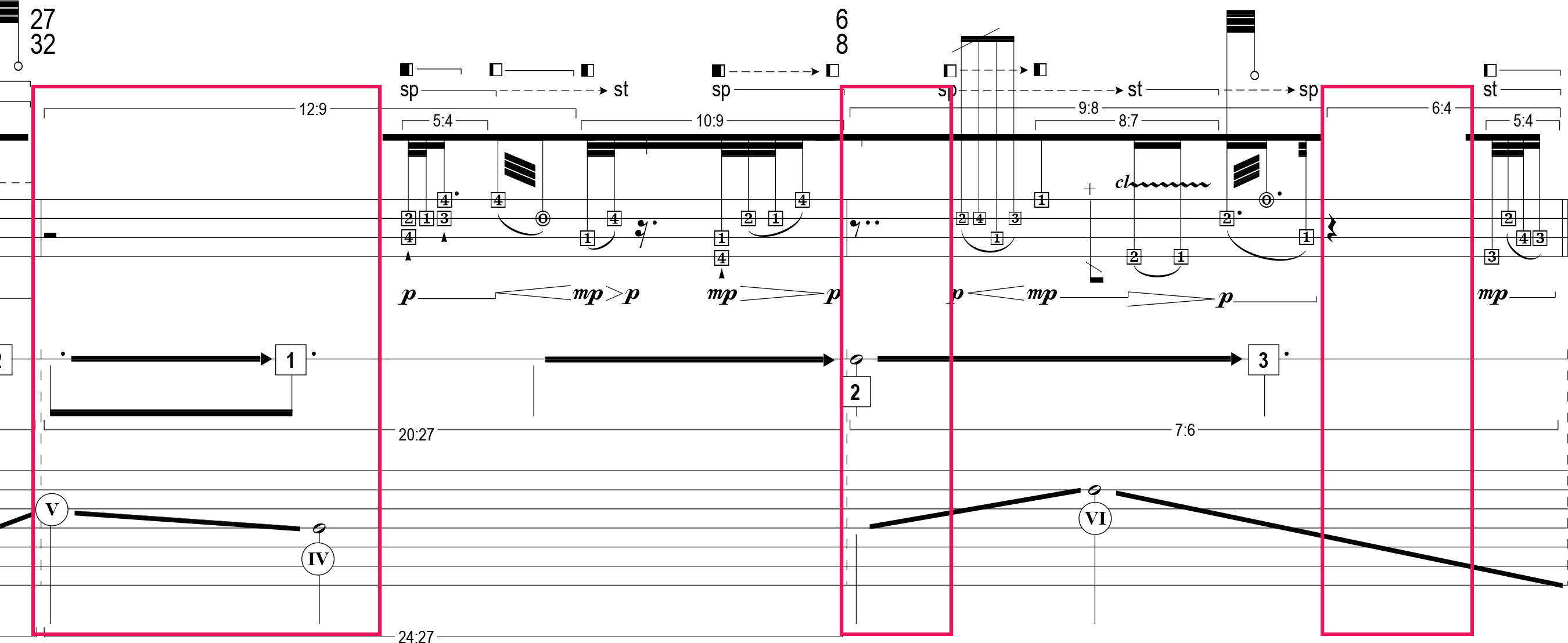 Figure 4.2.6