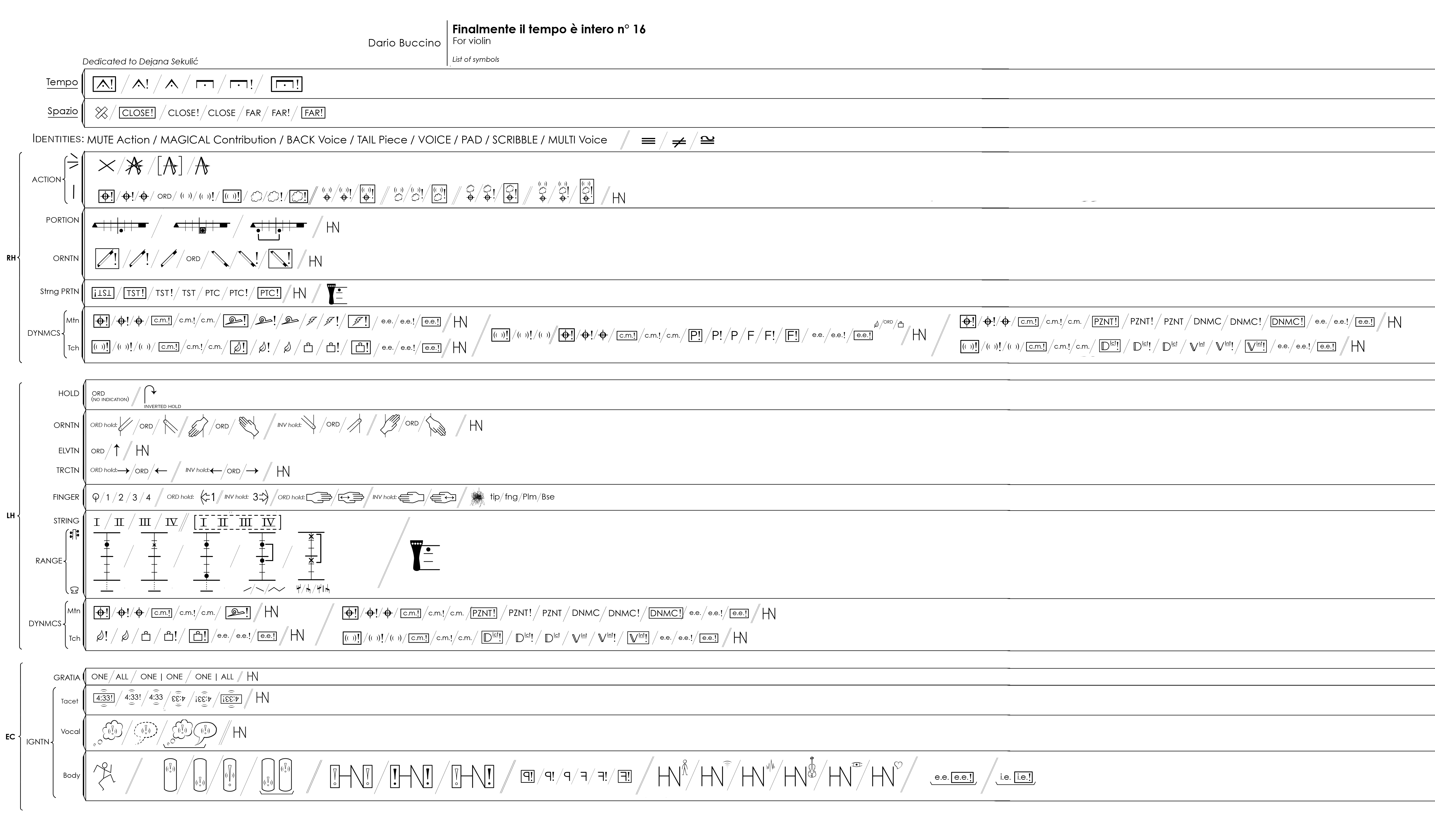 Figure 5.1.1