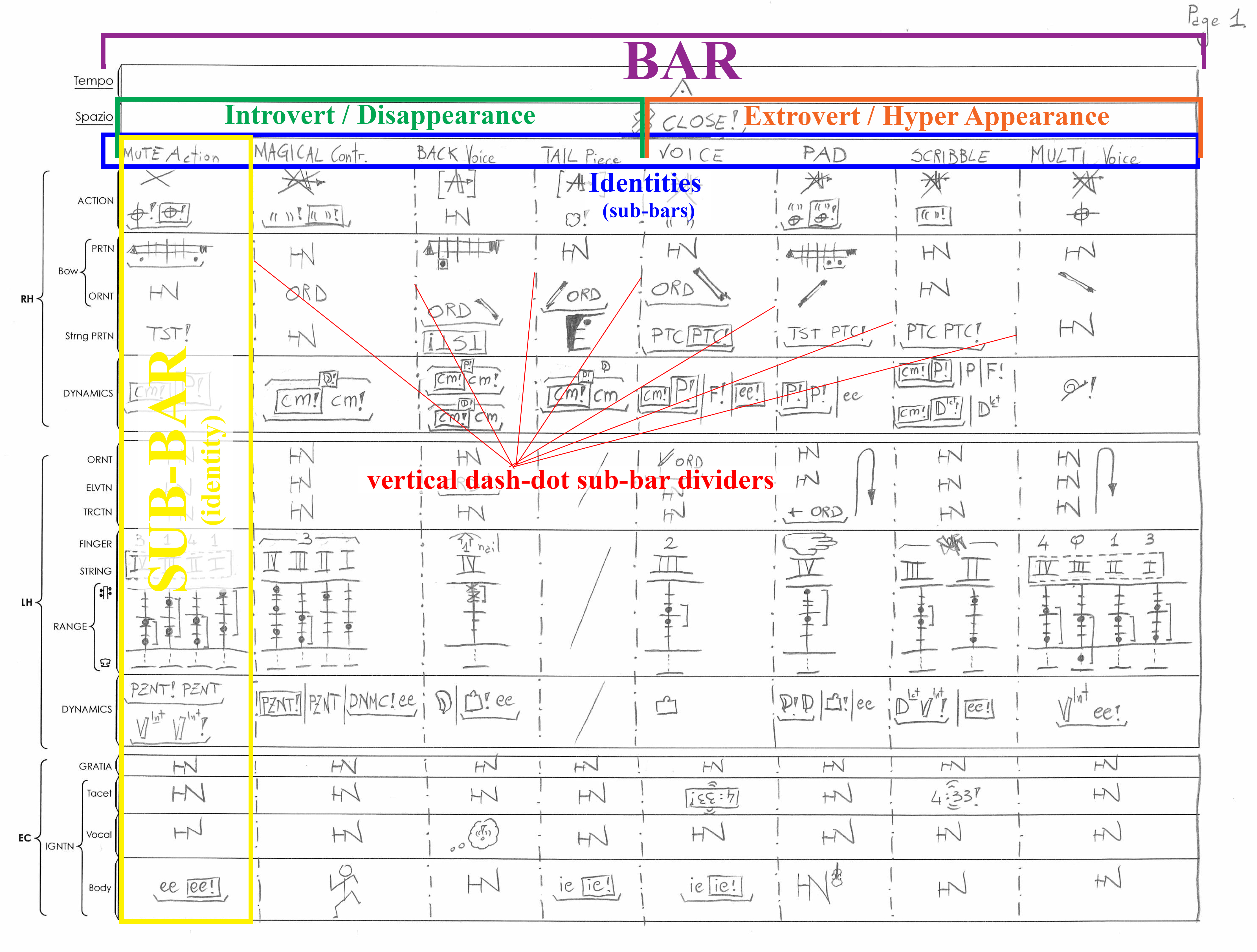 Figure 5.2.4